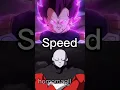 Ultra Ego Vegeta Vs Jiren 😏