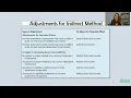 Intermediate Accounting - Chapter 21