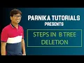 L 112 Steps in B tree deletion