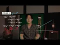Logarithms and Non-Linear Data Mathematics A Level AQA