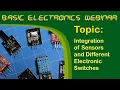 AVG Solutions Live Stream - Integration of Sensors and Different Electronic Switches