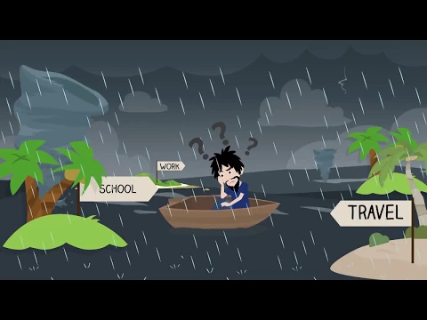 What's Your Path After High School?