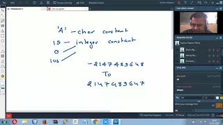 Java Live course demo in hindi by Sachin Kapoor Learn Java Programming Online Java Course