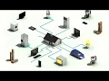 SECV Devices
