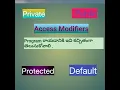 Access modifiers In Java How to secure your variables and methods Access modifiers in Telugu