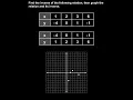 Inverse Relations MathHelp com