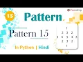 Pattern 15 Module Basics of Programming In Hindi Python - 15