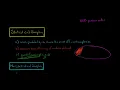 Statistical vs Nonstatistical Sampling