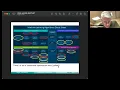 Keynote Stephen Wright Optimization in Data Science