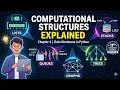 11th Class Computer Science Chapter 4 Computational Structures Explained Punjab Board