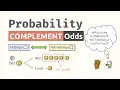 Probability Complementary Events and Odds
