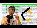 Guide How to actually get good at leetcode