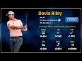 Wyndham Championship One To Watch - Davis Riley
