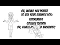 Why Gap Insurance Joe Evans Worksite 954 560 6000