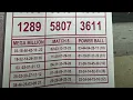 DC Lottery 5 321 6