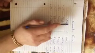 Sounds Great 2nd Grade المعلمة لينا خوري 