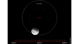 Penumbral Eclipse of the Moon September 16 2016