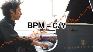 Carmen Prélude: BPM linked to EUR/JPY