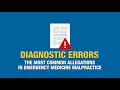 Emergency Medicine Online CME Education Program