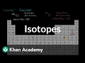 Isotopes Atomic structure and properties AP Chemistry Khan Academy