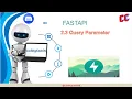 Master Query Parameters in REST APIs 2 3 - Simple Tutorial