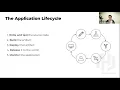 Building and Deploying Applications to Kubernetes with GitLab and Waypoint