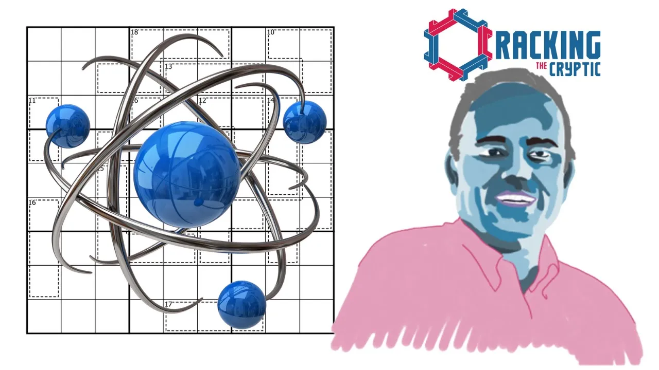What Scientific Method is required here?