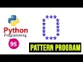 Python Pattern Programs - Printing Stars in O Shape