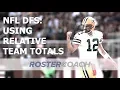 NFL DFS Strategy How to Use Relative Team Totals
