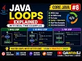 Java Loops Explained While Loop Do While Loop For Loop with Examples Core Java