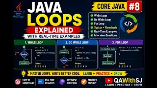 Java Loops Explained While Loop Do While Loop For Loop with Examples Core Java
