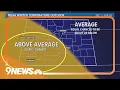 Assessing NOAA s winter weather predictions