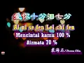 Lagu 💖 [經典歌曲] Ai Ni Se Fen Lei Chi Fen - Mencintaimu 100% Air mata 70% / Donna Chiu  爱你十分泪七分(裘 海 正)