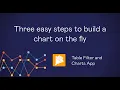 Three easy steps to build a chart on the fly in Confluence Data Center Server