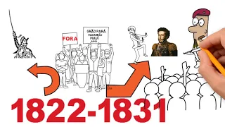 O MELHOR RESUMO sobre O PRIMEIRO REINADO NO BRASIL- D. PEDRO I #(primeira constituição)