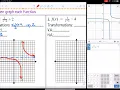 Rational Transformations