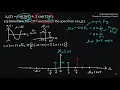 DSP Chapter 4 Example 1