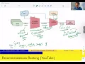 Introduction to Ranking and Recommendations Recommender Systems Lectures