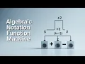 Solve Any 2-Step Function Machine Problem
