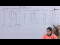 Numerical Based on QM Method 1 Number System and Codes Digital Circuit Design in EXTC Engineering