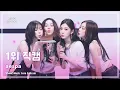 Download Lagu [#음중직캠] aespa (에스파) – Dirty Work 1위 직캠 | 쇼! 음악중심 | MBC250712