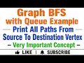 Graph BFS with Queue example - Print All Paths From Source To Destination Vertex
