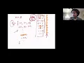 Machine Learning - Lecture 19 Fall 2020