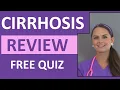 Cirrhosis of the Liver Nursing Care Management Symptoms NCLEX