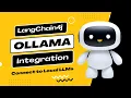 LangChain4j Ollama Integration Connect to Local LLMs