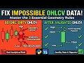 Build an OHLC Validator in Python TypeScript Exact Ticks