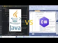 Is Java really slower than C