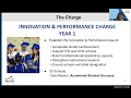 Board of Education Academic Achievement Committee Meeting March 16 2026