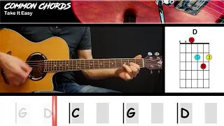 Take It Easy Ver1 Eagles EASY GUITAR LESSON Scrolling Chords Lyrics 
