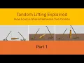 Tandem Lifting Explained Part 1 - How Load is Shared Between Two Cranes